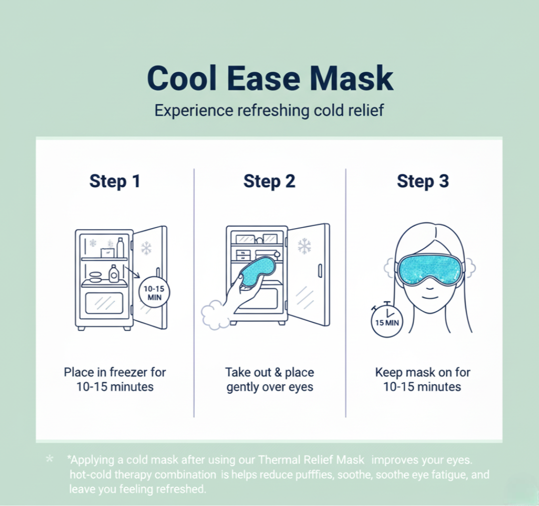 Cool Ease Mask