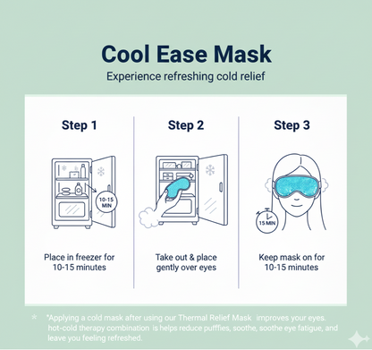 Cool Ease Mask
